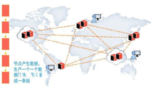 区块链在医疗领域的应用公司分析
