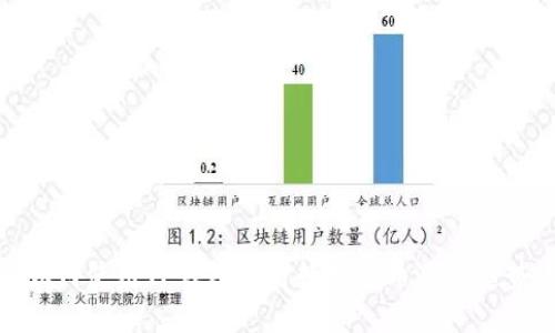 如何使用TP钱包查看数字货币涨跌趋势