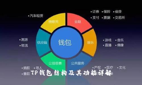 TP钱包结构及其功能详解