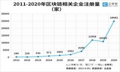 区块链运动奖励机制：创新与应用