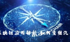 宝马区块链应用解析：如何重塑汽车行业