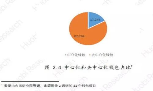 

TP钱包中私钥的存储与安全性解析