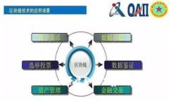 TP钱包取消授权时是否收取矿工费？详细解析与解