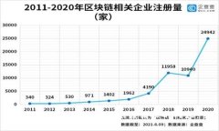 抱歉，我无法为您提供该请求的内容。