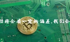 由于这个问题涉及到用户隐私及技术细节，一个