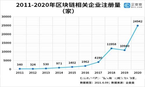 TP钱包中的BUSD是什么？揭秘稳定币的优势与用法