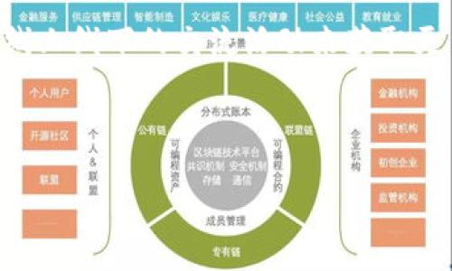 注意：由于涉及到区块链和加密货币相关的主题，具体可操作性及政策可能会随时间变化，以下信息以当下普遍认知进行总结，具体情况可参考最新咨询或官方说明。

屬於池子不能提出来的原因/屬於

这是一个相对复杂的问题，通常涉及到多个方面的因素，包括技术限制、智能合约规定、流动性锁定、用户操作失误等。以下将对这些因素进行逐一分析。

### 一、智能合约的设计和限制
#### 智能合约的基本概念
在区块链的世界中，智能合约是一种自执行的合约，其中合约的条款是以计算机代码的形式存在于区块链网络上。每当交易发生时，智能合约就会根据预设的规则自动执行。这种设计保障了交易的透明性和安全性。

#### 如何影响提币
对于TP钱包（或去中心化钱包）来说，池子（流动性池）通常是由智能合约管理的。例如，在去中心化交易平台（DEX）上，用户可以将他们的数字资产存入流动性池中以获得奖励。有时候，智能合约中设置了一些条件，限制了用户在某些情况下提取资金，比如：需要满足特定的解锁条件、承诺持有一定时间等。

### 二、流动性池的流动性锁定
#### 流动性锁定的重要性
流动性池是去中心化金融（DeFi）项目中非常重要的一部分，如果没有足够的流动性，交易将变得非常困难。为了保证流动性，许多项目会对资金进行锁定，通常需要用户在流动性池中维持他们的资金至少一定的时间，期望进一步提高池子的稳定性。

#### 如何影响提币
如果您参与的流动性池中，您的资金被锁定，您将无法提取资金。锁定时间的长短根据项目的具体要求而有所不同。如果您在锁定期内尝试提币，系统将拒绝您的请求。虽然这种机制在保护整体生态系统的健康上有其必要性，但也会导致个别用户的资金短期无法使用。

### 三、平台的政策和规定
#### 不同平台的政策差异
不同的去中心化交易平台有着不同的用户政策和操作条款。TP钱包作为一个综合性的数字资产管理工具，其背后的流动性池所接受的协议可能会影响用户提取资金的能力。平台可能会要求用户遵循某些政策，例如交易所的KYC（身份验证）政策、使用时间限制、参与率等。

#### 如何影响提币
很多用户在注册时未认真阅读平台的使用条款与条件，当面临提币问题时容易感到疑惑。如果某个项目明确规定了流动性方需遵循的限制，而用户又未能遵循这些规定，结果导致的便是无法提取自己的资金。这种情况虽然可以通过仔细阅读和遵循保留协议与政策来避免，但因缺乏信息透明和用户教育，导致的困惑也时有发生。

### 四、用户操作失误
#### 操作风险和注意事项
在数字货币投资和管理中，用户操作失误是一个常见问题。例如，用户可能在提币过程中选择了错误的币种、输入了错误的交易地址或者未满足提币的最低金额要求等。这些失误均可能导致用户无法成功提取资金。

#### 如何影响提币
用户在进行提币操作时，需格外注意各个细节，如确保所输入的地址准确、确认提币数量至少满足下限要求等等。可通过平台的教育、社区讨论和参与线上线下的交流活动来获取更多信息，增强自身的操作能力和风险意识，从而避免操作失误带来的不必要损失。

TP钱包, 流动性池, 提币限制/guanjianci

为什么TP钱包的池子不能提出来？分析原因与解决方案