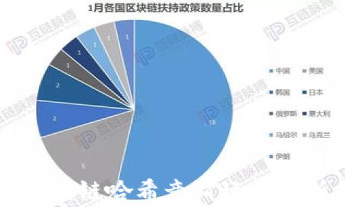 
区块链哈希竞猜玩法解析