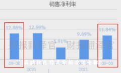 区块链近距离分析方法全解