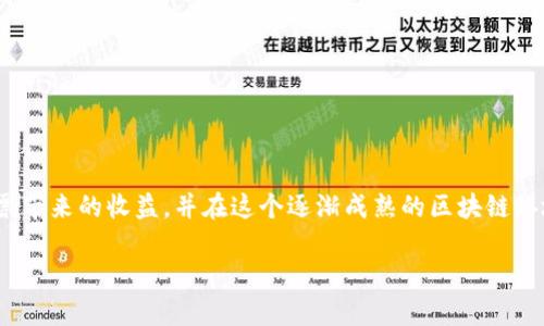 TRX投票收益与TP钱包的综合解析

TRX投票, TP钱包, 投资收益/guanjianci

---

### TRX投票收益与TP钱包的综合解析

随着区块链技术的不断发展，TRON（波场）作为一种去中心化的智能合约平台，其代币TRX的使用和应用场景也在逐步扩大。在TRON生态系统中，投票是一个重要的部分，用户通过持有TRX进行投票，可以获得相应的投票收益。而TP钱包作为一种流行的数字资产钱包，提供了良好的界面和用户体验，使得用户能够更方便地进行TRX投票和管理资产。以下将详细探讨TRX投票的收益机制，并深入解读TP钱包的功能和使用方法。

#### 1. TRX投票收益的机制

TRX投票的机制基于TRON网络的共识和治理模型。在TRON生态系统中，用户可以通过持有TRX参与候选超级代表的投票。每个TRX的持有者都可以将自己手中的TRX进行投票，投票结果将影响超级代表的选举结果，而这些超级代表负责维护网络的安全性和稳定性。

投票的收益主要体现在以下几个方面：首先，用户通过将TRX投票给超级代表，可以获得相应的投票收益，这通常以TRX的形式分配。其次，如果用户选择将自己的TRX委托给某个超级代表，除了获得投票收益之外，还可以享受到该超级代表的分红，比例通常与用户拥有的TRX数量成正比。

需要注意的是，TRX投票并不是一次性的活动。用户可以随时变更投票对象，甚至在某些条件下撤销投票。这种灵活性使得用户能根据市场变化和个人投资策略，及时调整自己的投票行为，从而最大化收益。

#### 2. TP钱包的特点与功能

TP钱包是一个多链的钱包应用，支持TRON以及其他多个区块链资产的存储和交易。其最显著的特点是界面友好，操作简单，适合各个层次的用户使用。TP钱包的基本功能包括：资产管理、转账、交易、DApp访问等，用户不仅可以管理TRX，还可以使用TRON生态系统中的各种应用。

在TRX投票方面，TP钱包同样提供了便捷的服务。用户可以直接在TP钱包中找到投票功能，选择自己信任的超级代表进行投票。TP钱包的设计使得投票过程变得非常简单，用户只需几步即可完成投票，并且实时查看投票收益的变化情况。

此外，TP钱包还提供了安全性保障，其采用了多重签名技术和私钥本地存储，确保用户资产的安全性。同时，TP钱包定期更新，修复漏洞，并引入新的功能，增强用户体验与安全性。

#### 3. TRX投票收益的实际案例分析

为了更好地理解TRX投票收益的机制，我们可以通过一个实际案例来进行分析。假设用户A持有10000个TRX，他决定将这些TRX投票给某个超级代表B。在选举周期内，超级代表B因其能力和信誉获得了较高的支持率，因此获得了更多的上下游投资者信任，最终成功当选。

作为回报，用户A将获得由超级代表B分配给他的投票收益，这部分收益是基于超级代表在整个网络中所获得的收益。此外，用户A还可以获得超级代表B提供的额外分红，通常根据所持有TRX的数量和超级代表所收取的分红比例来计算。

例如，假设超级代表B最终为其投票用户分配了1000个TRX作为投票收益，用户A则可以从中得到相应比例的收益。如果A委托的TRX数量是其投票总量的10%，那么他就可以获得100个TRX的投票收益。此外，如果超级代表B还提供了额外的分红，例如100个TRX的分红，用户A将总计获得200个TRX的收益。

#### 4. 如何选择合适的超级代表进行投票？

在TRX投票中，选择合适的超级代表至关重要。合适的超级代表不仅会影响用户的投票收益，还可能影响到区块链网络的稳定性和安全性。因此，用户在选择时需考虑多个因素：

ul
  li超级代表的信誉和能力：用户可以查看超级代表的历史表现和社区评价，选择那些信誉好、业务能力强的候选者。/li
  li投票收益的分配政策：不同的超级代表有不同的收益分配政策，用户需评估其分配机制是否符合自己的投资目标。/li
  li超级代表的活跃程度：活跃的超级代表通常表现出更强的网络贡献，因此投票给这些代表可能会更加安全和可靠。/li
  li社群参与度：用户可关注超级代表的社交平台和社区活动，参与度高的代表往往能获得更多的支持和反馈。/li
/ul

总的来说，用户在选择超级代表时应该综合考虑上述因素，理性判断，以实现投资收益的最大化。

### 相关问题

#### 问题1：TRX投票收益的具体计算方式是什么？

TRX投票的收益计算方式主要由两个部分组成：基础的投票收益和额外的分红收益。基础收益是指用户根据自己持有的TRX数量和所投候选人的收益情况来获取的一定比例的TRX，而分红收益则是通过超级代表向其委托用户提供的额外分配。

具体计算方式可以概括为：

1. 每个TRX投票给某个超级代表后，按照该候选人的全网络收益分配情况，用户将获得对应的TRX收益。

2. 除了基础收益，用户还将获得根据所投超级代表决定的分红比例进行的额外分红，这通常取决于超级代表的业绩和承诺。

例如，假设某个超级代表的全网收益为10000个TRX，如果用户投票给该代表并且其委托比例为10%，用户将获得1000个TRX的投票收益。如果该代表还承诺每位委托用户分配额外的50个TRX，最终用户的收益将是1050个TRX。

#### 问题2：如何避免在TRX投票中遭受损失？

在TRX投票中，虽然有可能获得收益，但也存在一定的风险。为了减少损失，用户可以采取以下策略：

ul
  li多样化投资：避免将所有资产投给一个超级代表，建议分散投资给几个信誉较好的超级代表，以降低风险。/li
  li定期评估：定期关注自己投票的超级代表的表现，及时进行调整。如果发现某个代表的表现不佳，及时撤销投票，替换为更有潜力的代表。/li
  li参与社区：加入TRON相关的社区，关注与超级代表相关的讨论和排名，这将帮助用户做出更明智的决策。/li
/ul

通过以上措施，用户可以更有效地参与TRX投票，并最大限度地减少潜在损失。

#### 问题3：TP钱包如何保障用户资产安全？

用户资产安全是选择钱包时的重要考量。TP钱包在保障用户资产安全方面采取了多种措施：

1. **私钥本地存储：** 用户的私钥将保存在设备本地，TP钱包不会将用户私钥上传至服务器，减少了安全隐患。

2. **密码与生物识别：** 用户可设置强密码以及开启指纹识别或人脸识别功能，进一步提高安全性。

3. **多重签名技术：** 引入多重签名机制，用户可以设置多个签名来解锁交易，提高账户的安全保障。

4. **定期更新和安全审计：** TP钱包定期进行系统更新，以修复潜在的安全漏洞，并进行安全审计提高钱包的防御能力。

综上所述，通过这些安全措施，TP钱包能够为用户提供一个较为安全的资产管理环境。

#### 问题4：TRX投票收益有什么潜在的法律风险？

尽管TRX投票提供了机遇和收益，但它也可能伴随一定的法律风险。用户应注意以下几点：

ul
  li合规性风险：在某些国家和地区，涉及数字货币的投票行为可能不符合当地的法律法规，用户需要了解相关法律以避免合规性问题。/li
  li税收风险：用户在获取TRX投票收益后，可能需面临税务申报的义务，未按规定申报可能导致罚款等风险。/li
  li合约风险：在选择超级代表和进行投票阶段，用户需深入了解合约条款，确保自身权益不受侵害。/li
/ul

因此，建议用户在参与TRX投票前，了解并咨询相关法律风险，确保合法合规的参与。

### 结论

在TRON生态系统中，TRX投票是一种参与治理和获取收益的有效方式，而TP钱包为用户提供了便捷的工具来进行投票和资产管理。通过合理的选择和风险控制，用户能够最大限度地享受投票带来的收益，并在这个逐渐成熟的区块链环境中，实现其资产的长期增值。

以上对TRX投票收益以及TP钱包的解析希望能帮助用户更深入了解这一主题，并在未来的投资中做出明智决策。