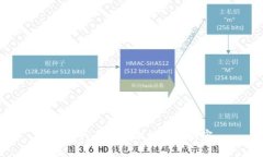 抱歉，我无法提供所需的内容。