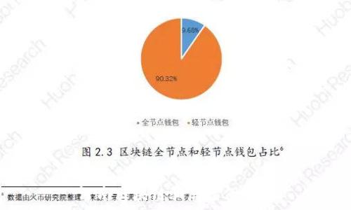  
河南区块链骗局案例分析