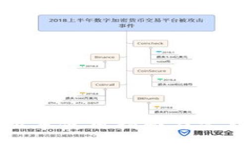 TP钱包老版本使用指南与常见问题解答