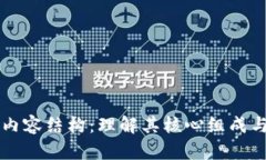 区块链的内容结构：理解其核心组成与工作原理