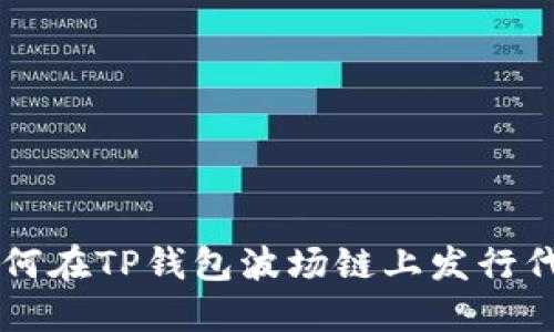 如何在TP钱包波场链上发行代币
