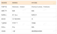 思考一个且的优质了解区