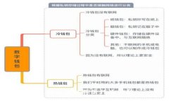 区块链违规股票行为解析