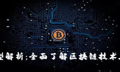 区块链认证的类型解析：全面了解区块链技术在认证领域的应用