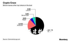 区块链新基建技术全解析