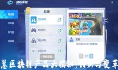 民间智慧区块链产品大揭