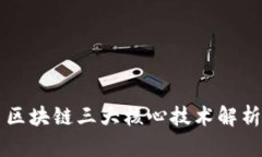 区块链三大核心技术解析