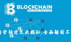 区块链营销方式大揭秘：