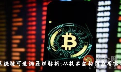 :
区块链可追溯原理解析:从技术架构到应用实例