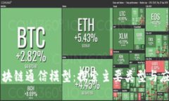 区块链通信模型：探索主