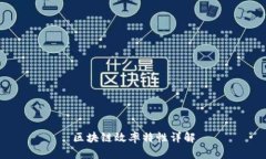 区块链效率特性详解