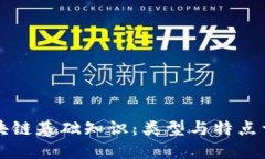 区块链基础知识：类型与