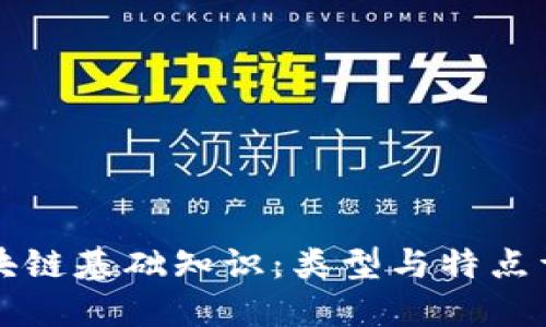 区块链基础知识：类型与特点详解