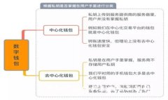 重庆区块链产业创新基地