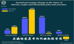 区块链发展中的战略机遇