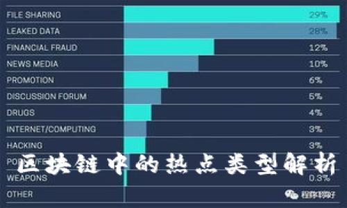 区块链中的热点类型解析