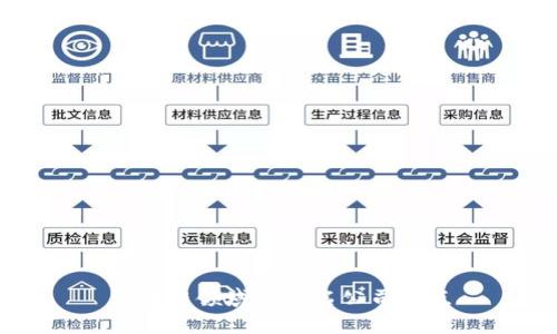 区块链领域的知名公司盘点