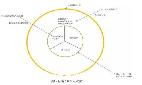 区块链技术在能源领域的创新与应用