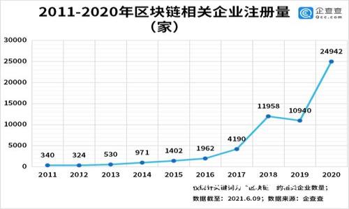 是在 区块链审计的运用与实践