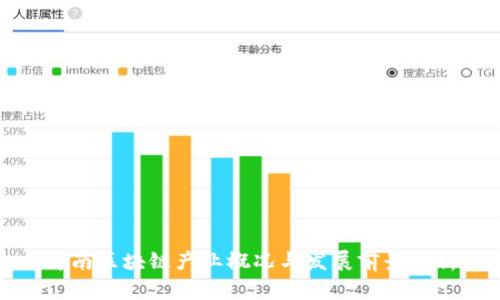 济南区块链产业概况与发展前景分析