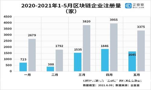 区块链智慧物业公司全解析：未来社区管理的先锋