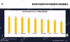 : 手机TP钱包怎么取消授权
