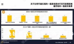 区块链领域的领军人物大