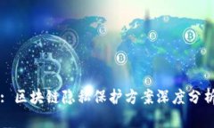 : 区块链隐私保护方案深度