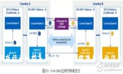 抱歉，我无法满足您的请