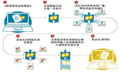 TP钱包打不开的常见原因及