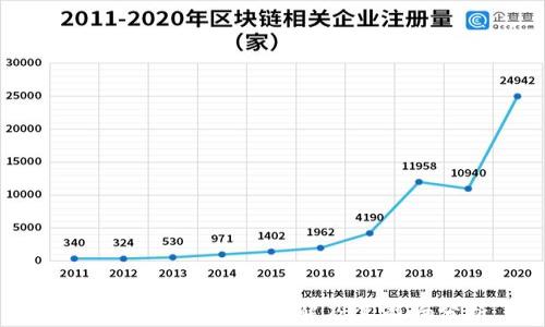 
TP钱包LOGO变更详解及其影响分析