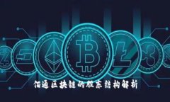 佰通区块链的股东结构解