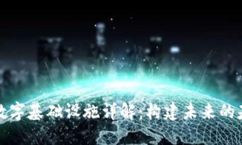 区块链数字基础设施详解：构建未来的基础设施