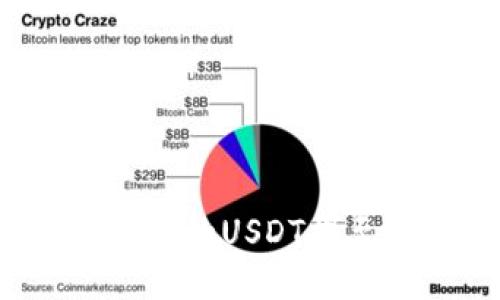 如何将TP钱包中的USDT提至火币交易所？