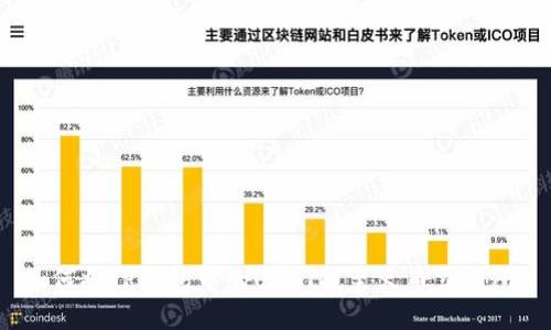 如何将TP钱包中的USDT提至火币交易所？