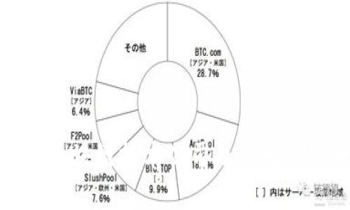 非洲区块链技术公司及其发展现状